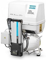 Поршневой компрессор Atlas Copco  LFx 1,5 D 3PH   SDP